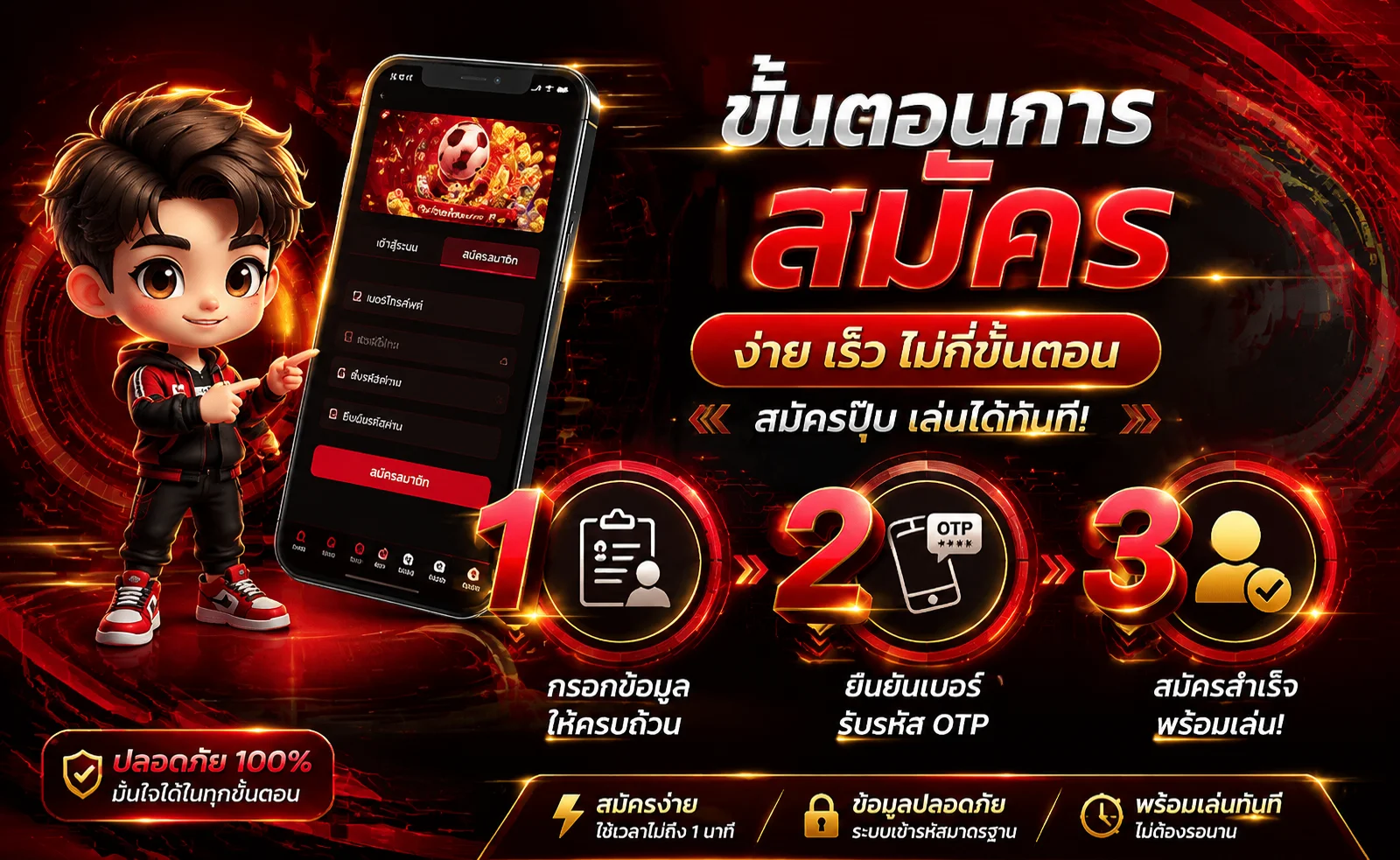 ขั้นตอนเข้าสู่ระบบ SL22 ผ่านมือถือและคอมพิวเตอร์