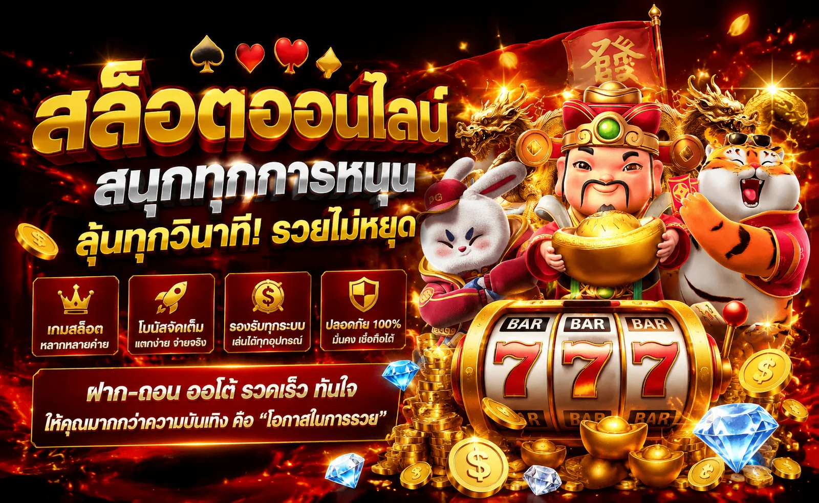 ขั้นตอนสมัครสมาชิก SL22 ผ่านมือถือใช้เวลา 3 นาที