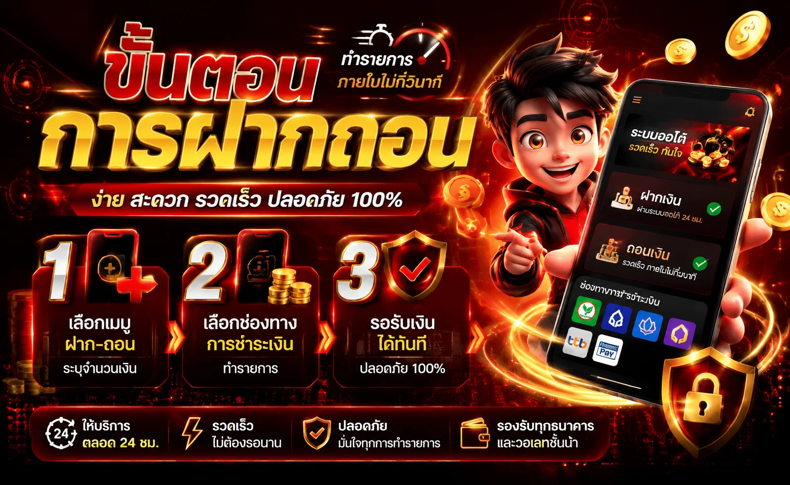 ssl22 banner